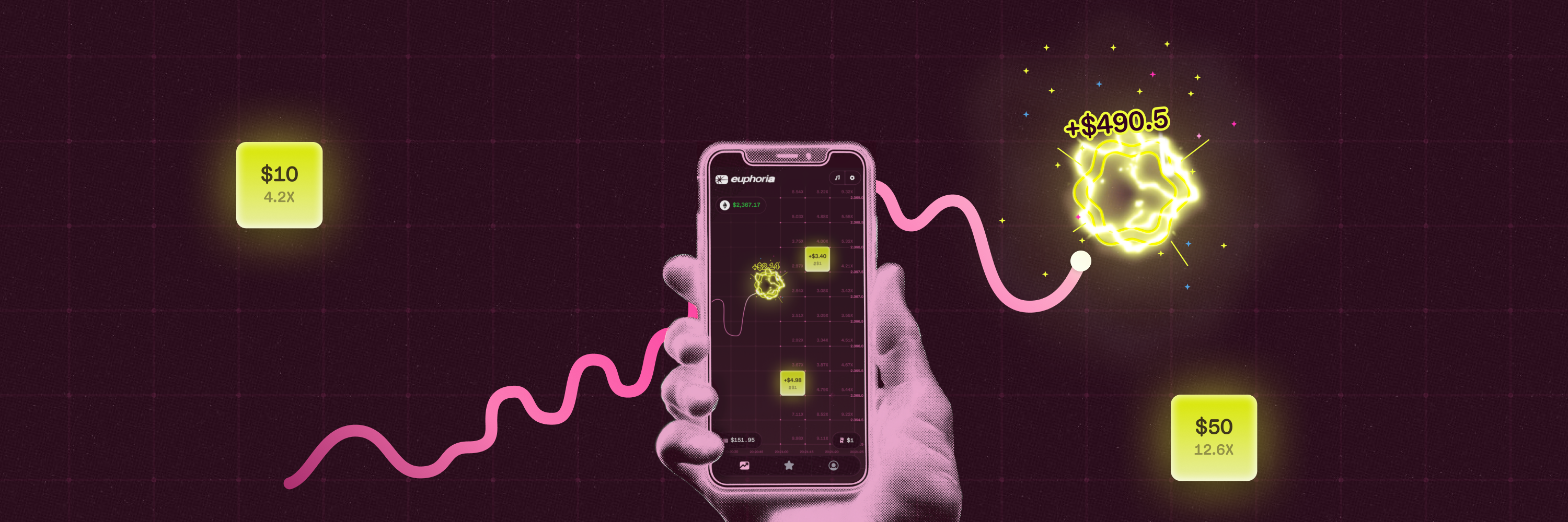 Euphoria trading: tap the squares, hit the multiplier